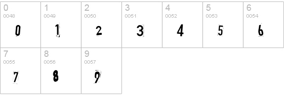 Broken 15 numbers 0-9 preview