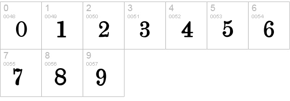 Brokgauz & Efron numbers 0-9 preview