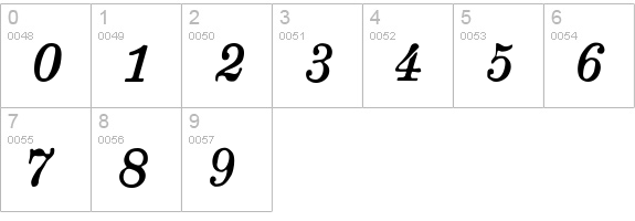Brokgauz & Efron Italic numbers 0-9 preview