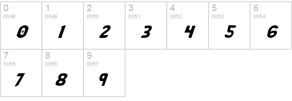 Bronic Italic numbers 0-9 preview