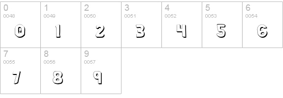 Bronic Shadow numbers 0-9 preview