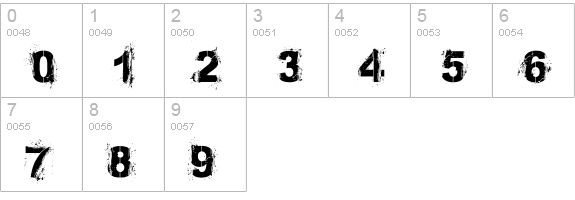 Bronx Bystreets numbers 0-9 preview