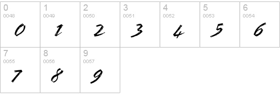 BronxPlain numbers 0-9 preview