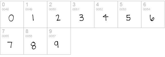 BrookeShappell8 numbers 0-9 preview