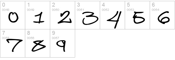 BrooklynKid numbers 0-9 preview