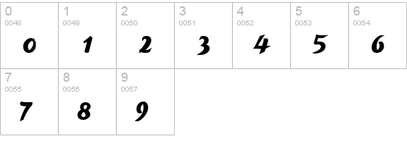 Brookscript Regular numbers 0-9 preview