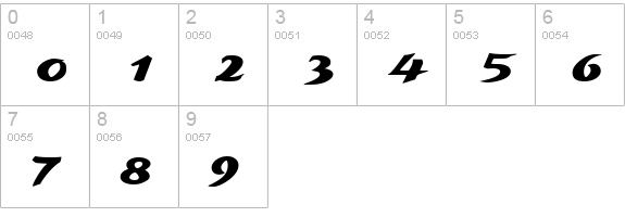 BrookscriptWide Regular numbers 0-9 preview