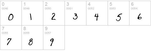 BrooksHand Regular numbers 0-9 preview