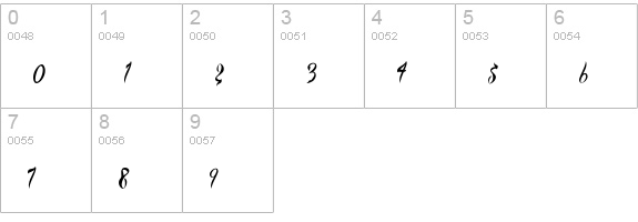 Brother Tattoo numbers 0-9 preview