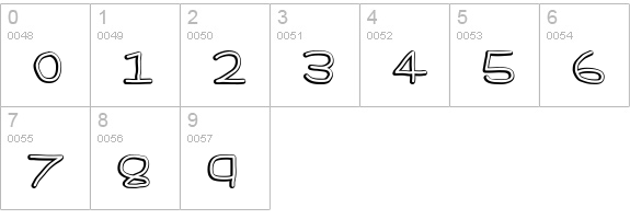 BrotherMan numbers 0-9 preview