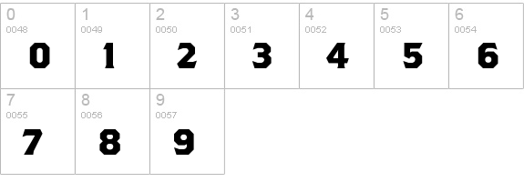 Brothers-Bold numbers 0-9 preview