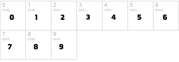 BrothersAlternates-Bold numbers 0-9 preview