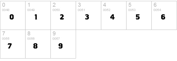 BrothersBoldAlternates numbers 0-9 preview