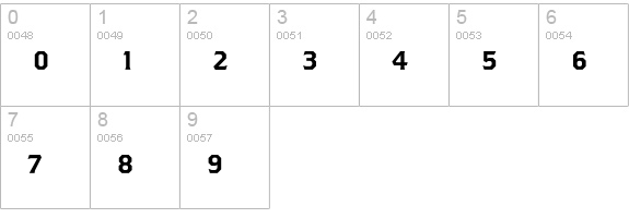 BrothersRegularAlternates numbers 0-9 preview