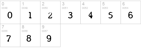 Brottardolme numbers 0-9 preview