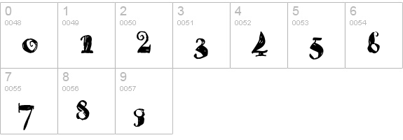 Brouss numbers 0-9 preview