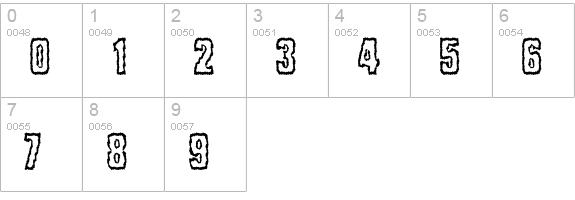 Brrritty numbers 0-9 preview