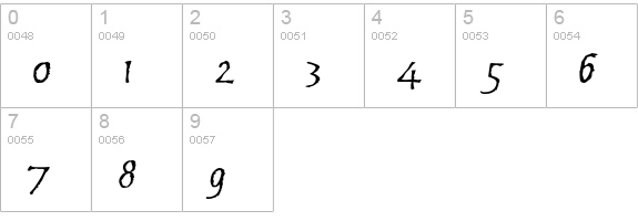 Brubeck AH numbers 0-9 preview