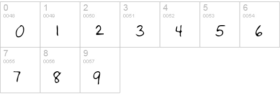 BrucesHand Regular numbers 0-9 preview