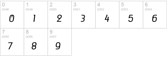 BruhnScript numbers 0-9 preview