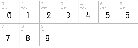 BruhnScript-Straightened numbers 0-9 preview
