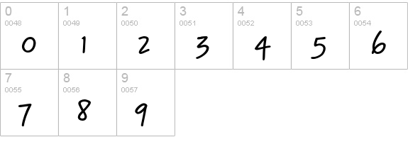 Bruno JB Bold numbers 0-9 preview