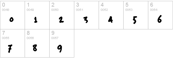 brunoBook numbers 0-9 preview