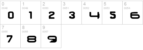 Brunst numbers 0-9 preview