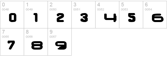 BrunstCaps numbers 0-9 preview
