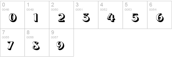 Brunswyk numbers 0-9 preview