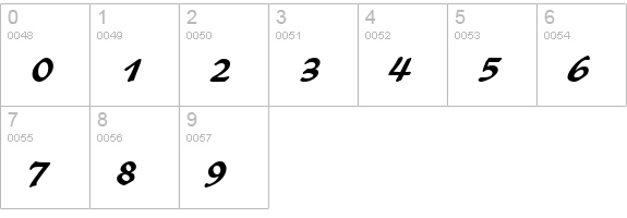 Brush 445 BT numbers 0-9 preview