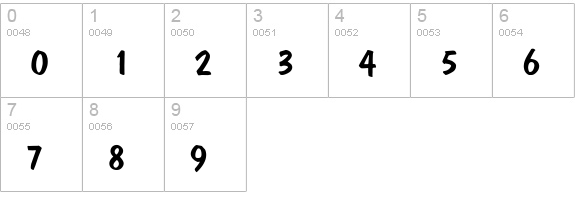 Brush Dom Regular numbers 0-9 preview