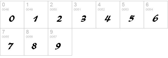 Brush Flash numbers 0-9 preview