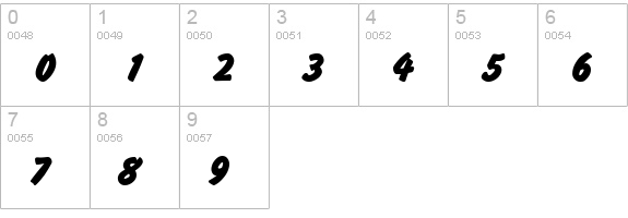 Brush Hand numbers 0-9 preview