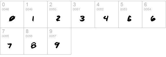 Brushcut numbers 0-9 preview