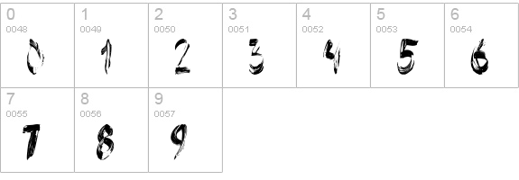 Brushed numbers 0-9 preview