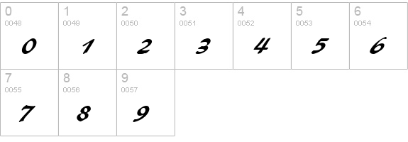BrushStroke 35 Italic numbers 0-9 preview