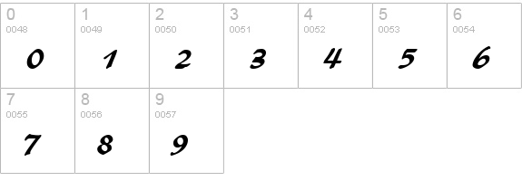 BrushStroke 35 Normal numbers 0-9 preview