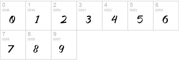 Bruss numbers 0-9 preview