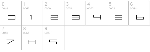 BTSE + PS2 FONT numbers 0-9 preview