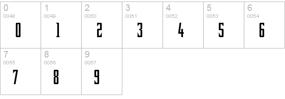 BubbaLove-Bold numbers 0-9 preview