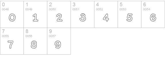 Bubble Letters numbers 0-9 preview