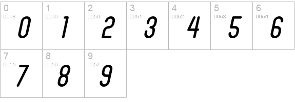BubbleBoy2 numbers 0-9 preview