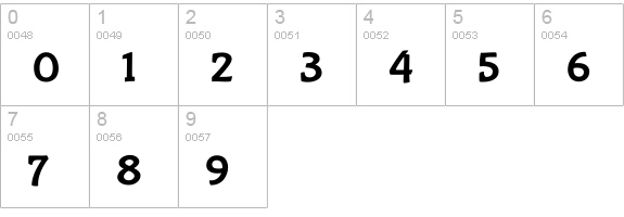Bubblegum Sans Regular numbers 0-9 preview
