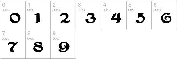 BucaneerSSK Bold numbers 0-9 preview