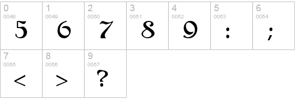 Bucephalus numbers 0-9 preview