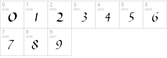 BucheSSK numbers 0-9 preview