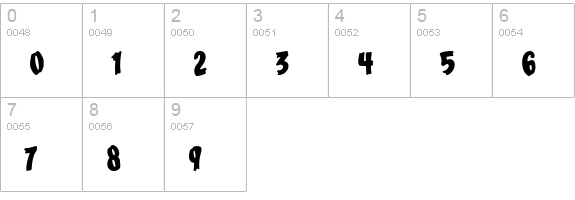 Bucket O Blood numbers 0-9 preview