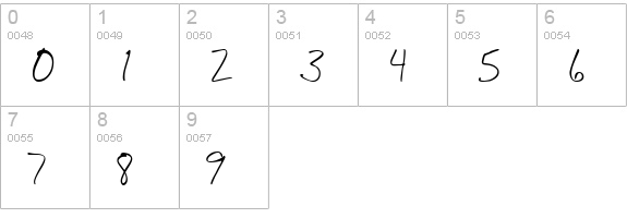Bud Hand 1A numbers 0-9 preview