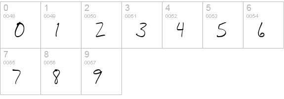 BudHand Regular numbers 0-9 preview